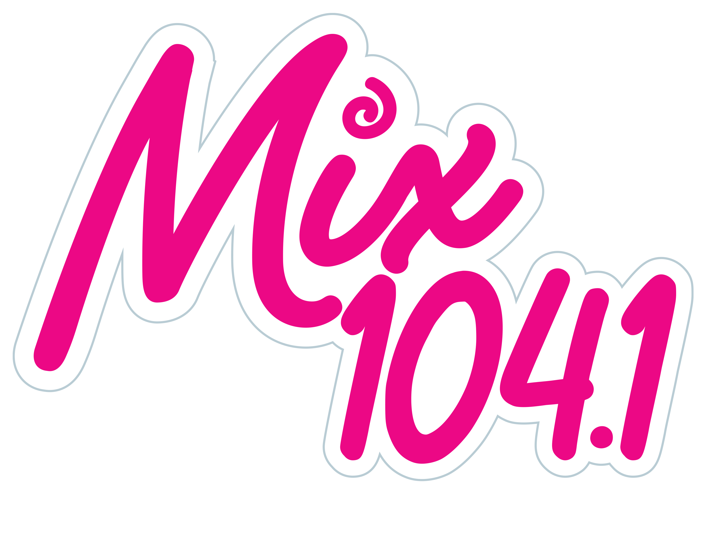 MIX 104.1 Logo