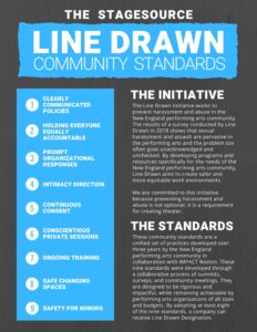 Text graphic outlining the nine Line Drawn Community Standards